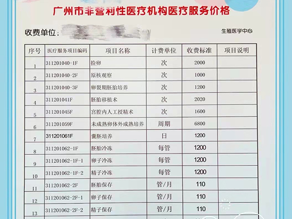 广州冷冻卵子价格表